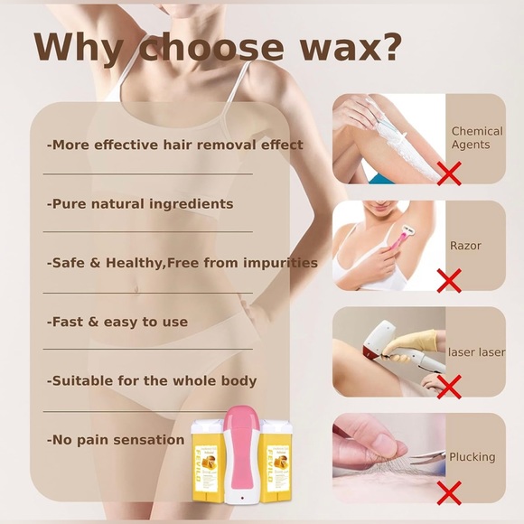 New Wax Roll On Wax kit Hair Removal with 2 Honey Soft Wax Cartridge SET - Picture 8 of 10